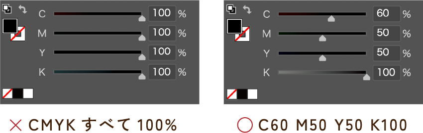 CMYKすべて100%の設定とC60 M50 Y50 K100の設定